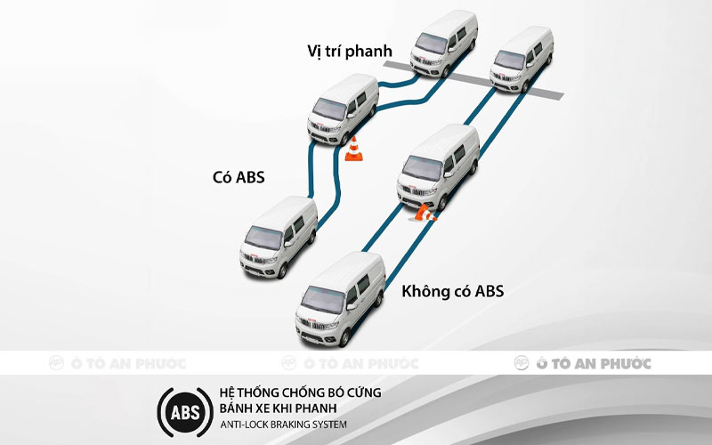 Hệ thống an toàn SRM X30i
