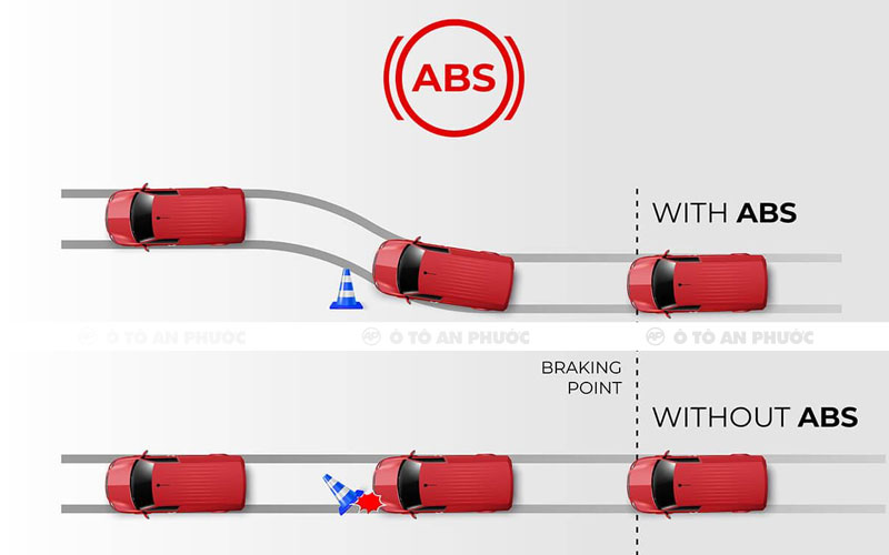Hệ thống an toàn xe Tera V8