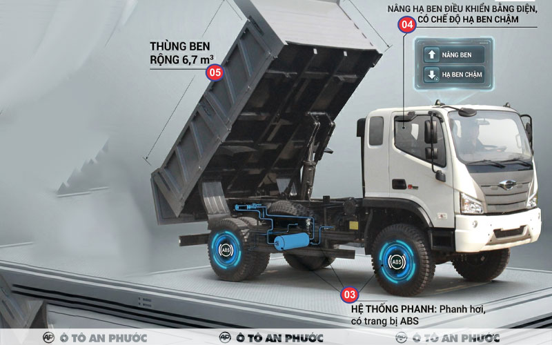 Ưu điểm Forland X160